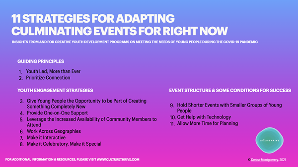 Graphic: 11 Strategies for Adapting Culminating Events for Right Now