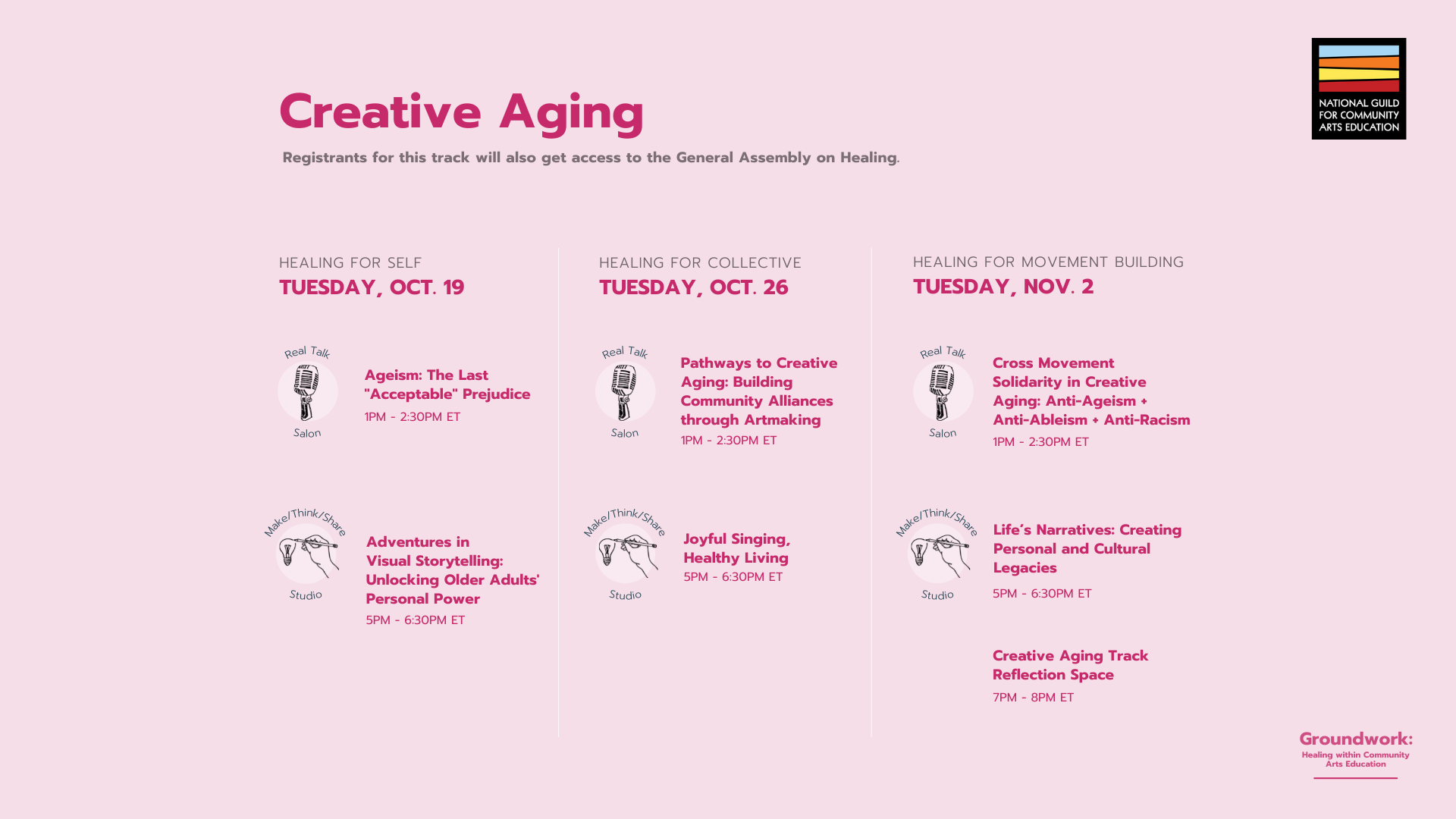 Graphic of the Groundwork Creative Aging track schedule. Session info for this track can also be found below.