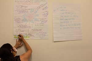 Ivy, wearing a mask, writes on one of two flipchart papers on a beige wall.